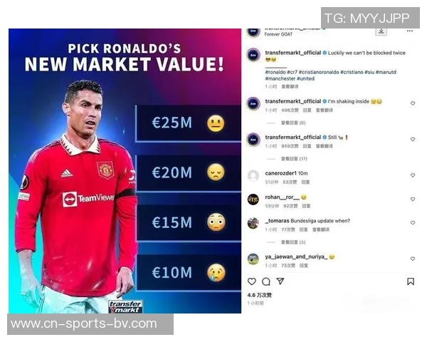 德转盘点球星身价变迁C罗曾高达9000万梅西现值1800万