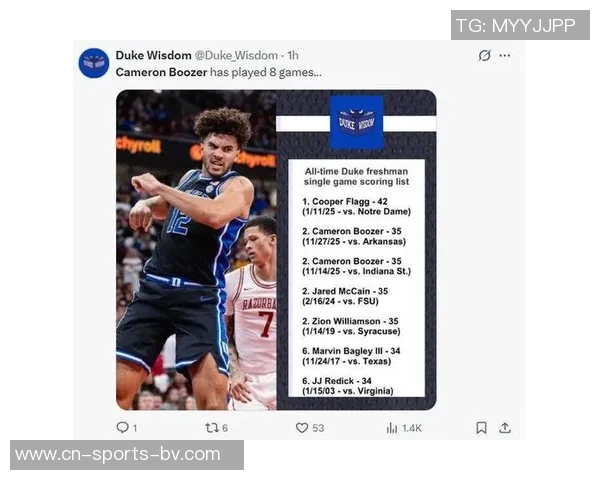 杜克队史三人单赛季多次35分布泽尔雷迪克成就辉煌 杜克队史三人单赛季多次35分布泽尔雷迪克成就辉煌